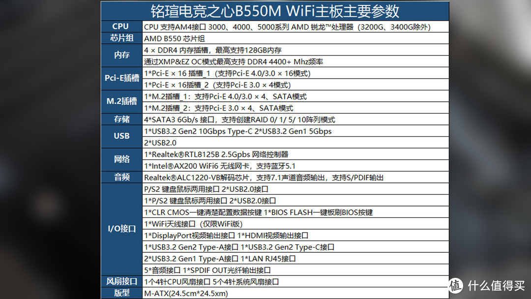 新年新装机，铭瑄iCraft B550M WiFi主板装机体验