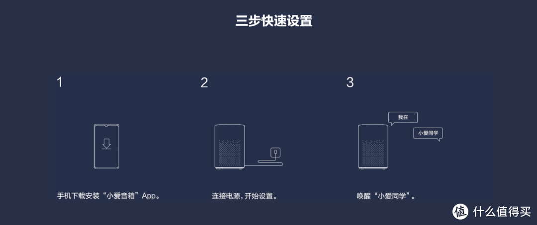 买蓝牙网关，送扬声器，小米小爱音箱Play初体验（附：连接电脑无声的解决办法）