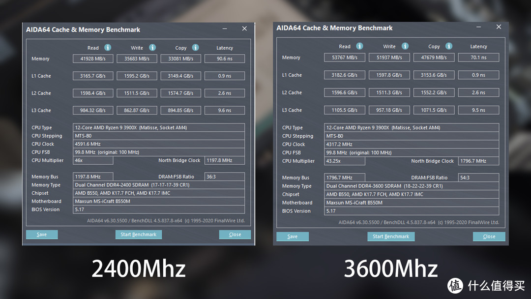 新年新装机，铭瑄iCraft B550M WiFi主板装机体验