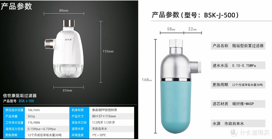 阻垢过滤器技术参数