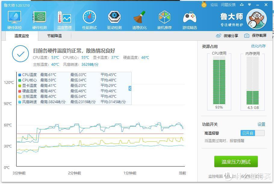 还在为闷罐机箱发愁？不妨试试安钛克DP502 FLUX守护者