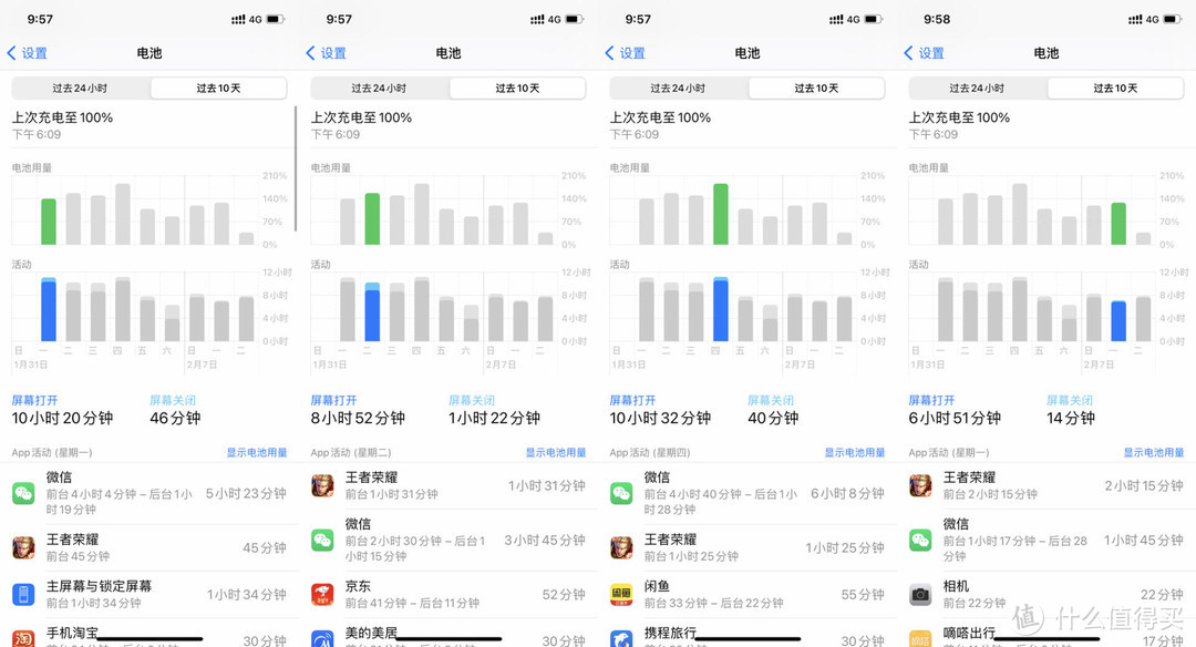 勇闯闲鱼剁手256G国行iPhone 12后，我用iPhone X和11Pro做了下对比