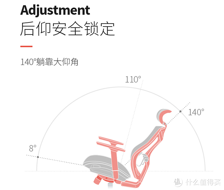 不挑人的人体工学椅，西昊V1人体工学椅对比测评