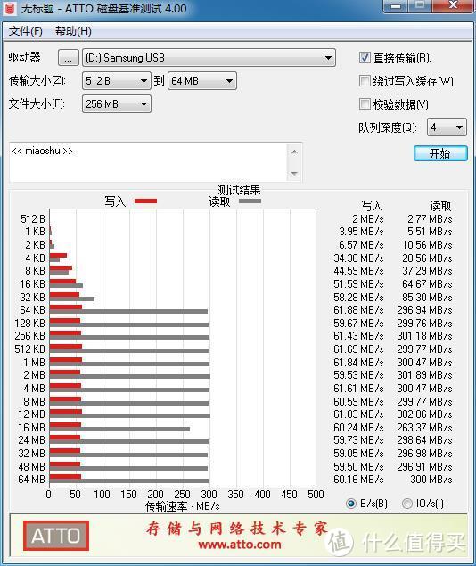 三星BAR升级版+测速结果