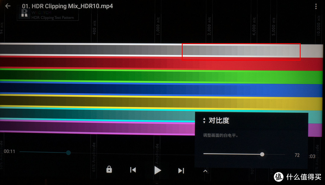 对比度降至72时可还原4000nit