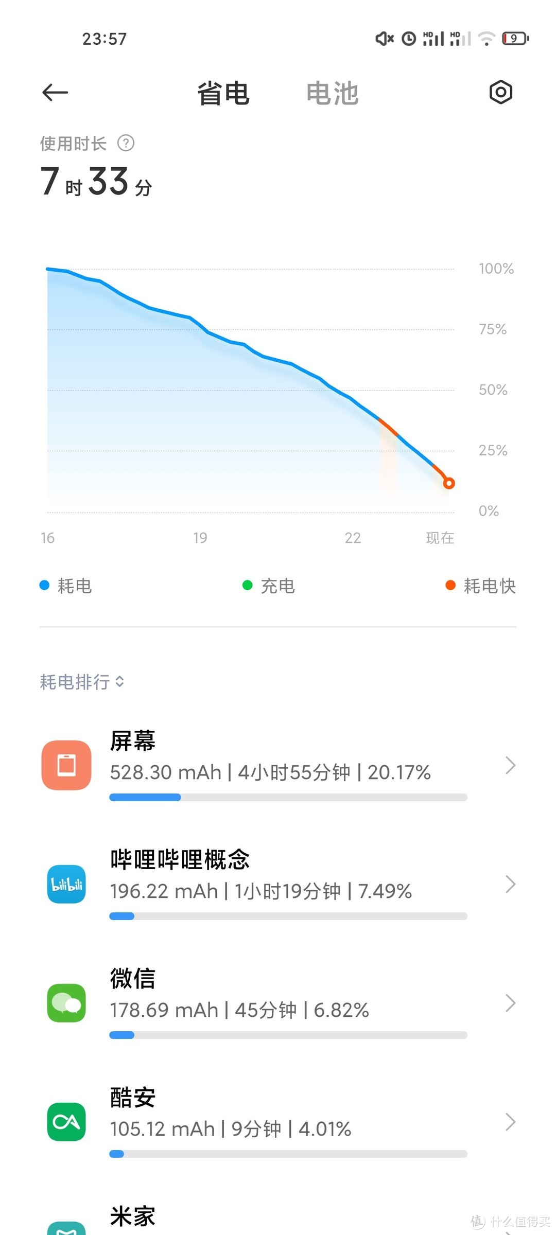 旗舰“守门员”——小米11上手测评