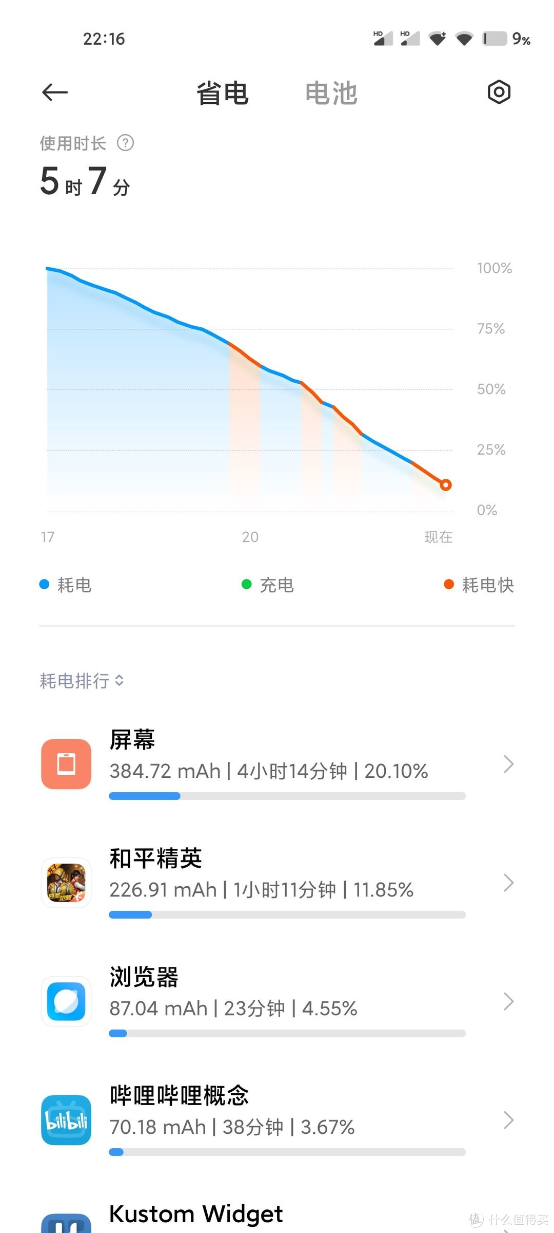 旗舰“守门员”——小米11上手测评