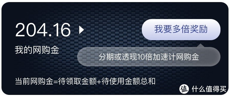 消费返现1%，还免年费，这张网购信用卡不错！