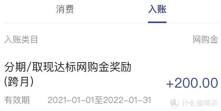 消费返现1%，还免年费，这张网购信用卡不错！