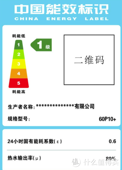 采暖、热水我都要！燃气壁挂炉选购指南，一级能效+冷凝炉是否值得？