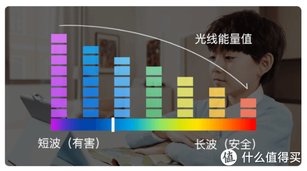 宝宝学习机的千元级高性价比之选—小度智能学习平板