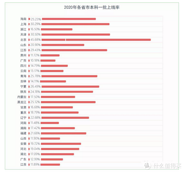 喜迎大涨，我最先带来了这些清洁电器