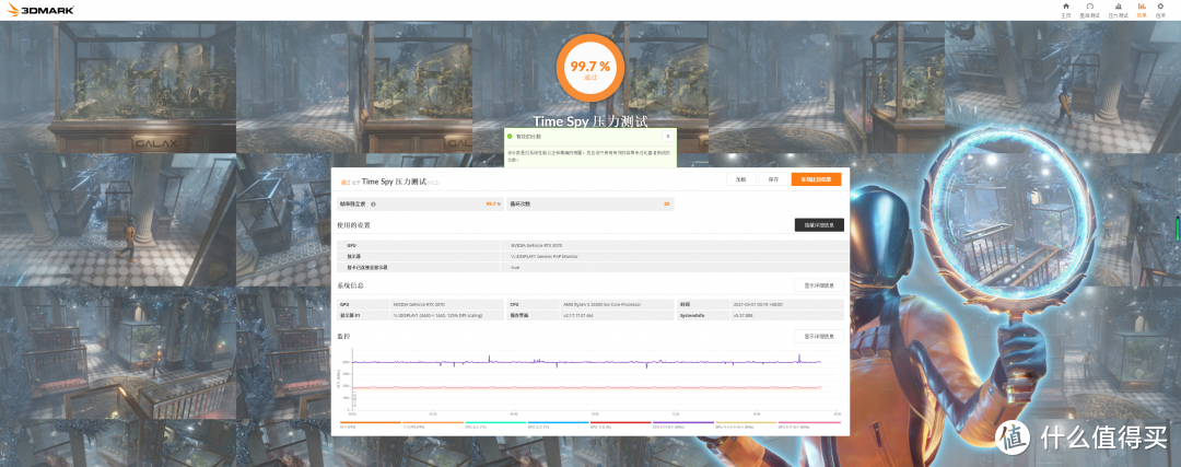 多少瓦的电源适合RTX 3070？实测数据告诉你