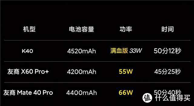 红米K40与红米笔记本或许目前性价比最高的生产力工具组合