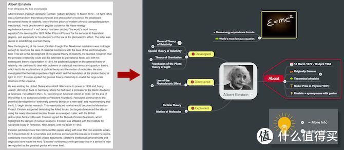 思维导图可以做什么？我用MindMaster尝试了这8个场景，超实用！