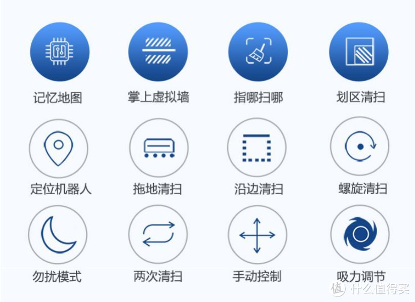 扫地机器人哪个牌子好？10款家用主流扫地机器人让你告别选择困难症