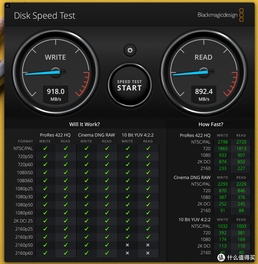 6999的雷电三桌面硬盘剪辑是什么感受？LaCie 1big Dock体验