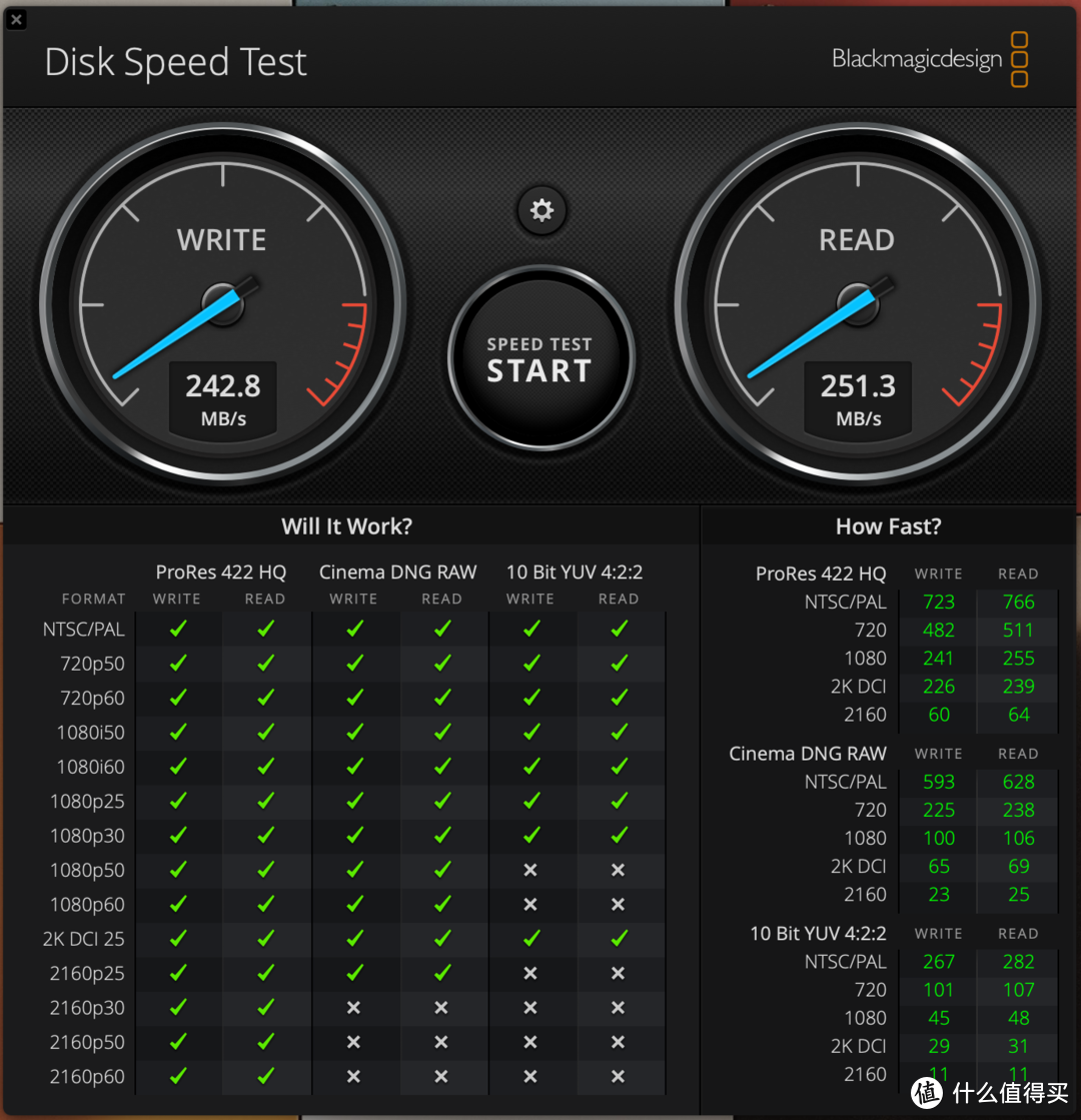 6999的雷电三桌面硬盘剪辑是什么感受？LaCie 1big Dock体验