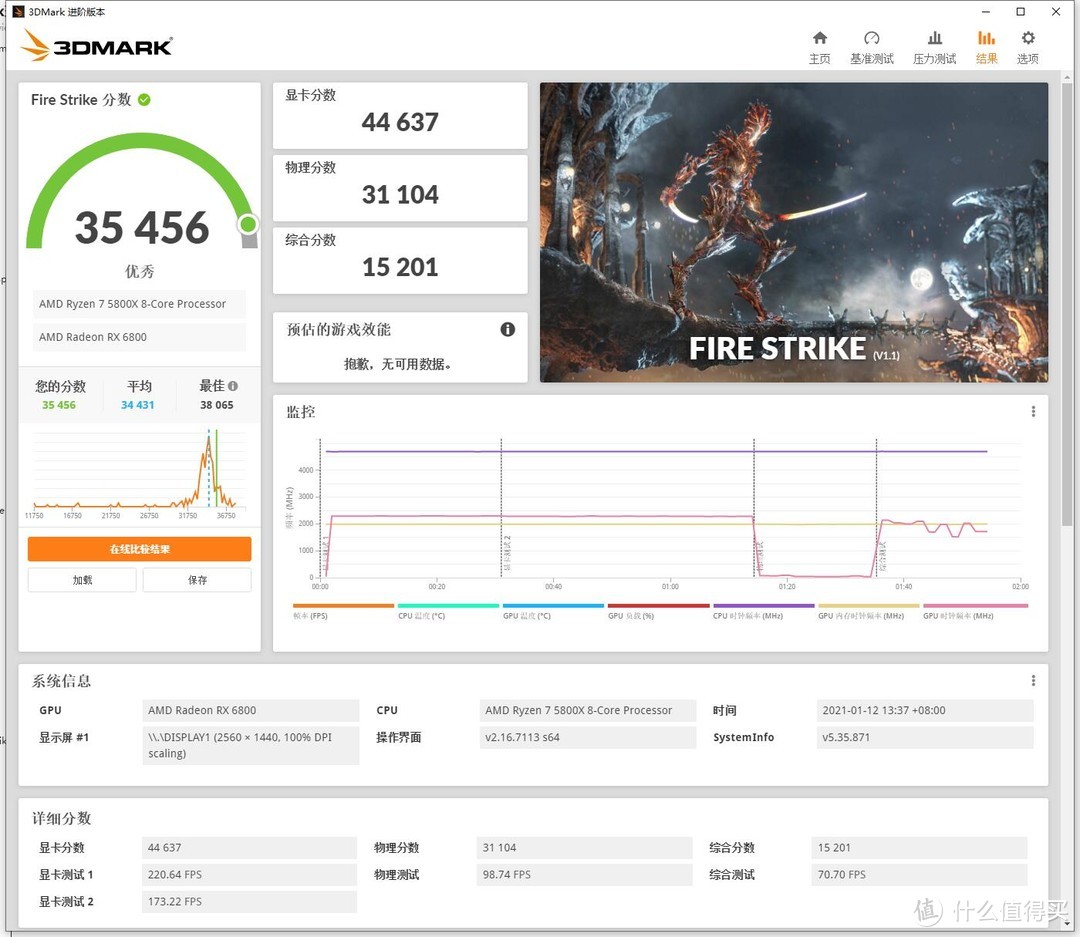 Firestrike测试成绩