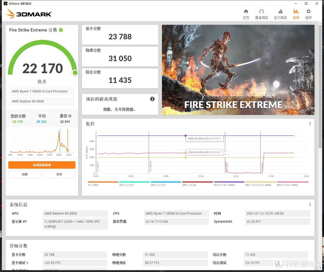 2.55~2.6G下Firestrike extreme得分