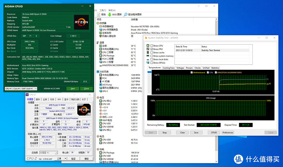 复古HTPC样式的ITX生产主机，3950X+3070 SG14机箱装机分享