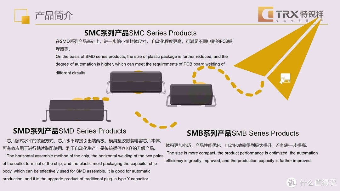 拆解报告：Benks邦克仕65W 1A1C氮化镓快充充电器PA45