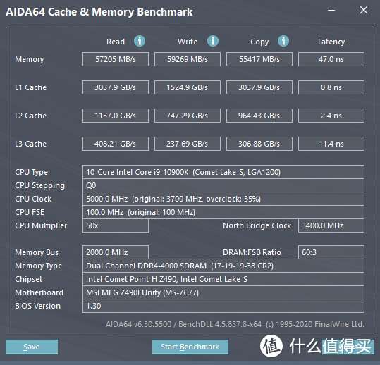 单条16GB！影驰 HOF OC Lab 皑钻内存上新！