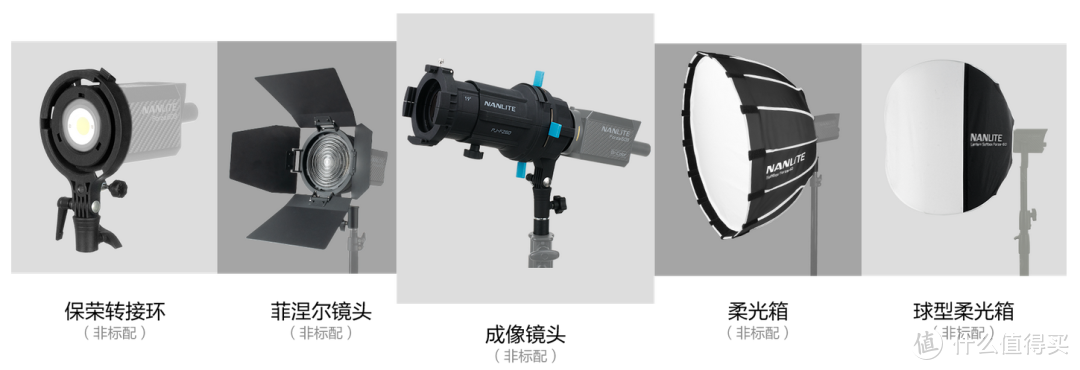 南光Forza60 全套灯光配件生态是怎么样的？