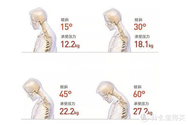 高效又舒心的办公桌面好物分享~