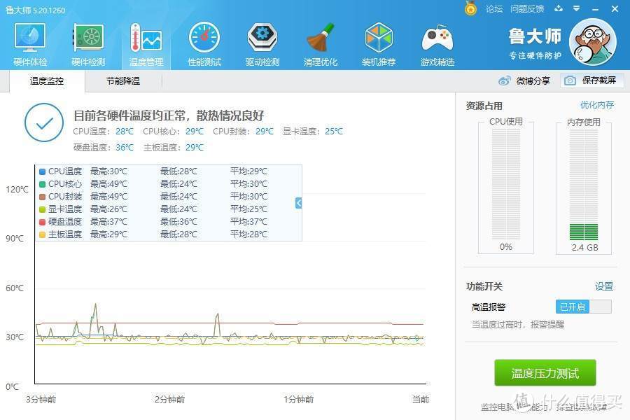 无限设想皆有可能。鑫谷开元T1装机记