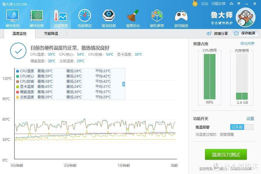 无限设想皆有可能。鑫谷开元T1装机记