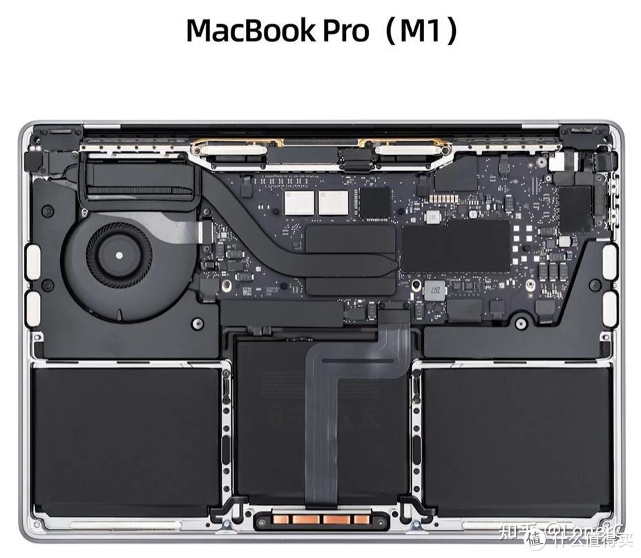 拯救“翻车”的M1 MAC，用SSD扩容，速度竟比原盘还快！