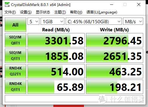 无关性能，只谈舒适性的桌面升级