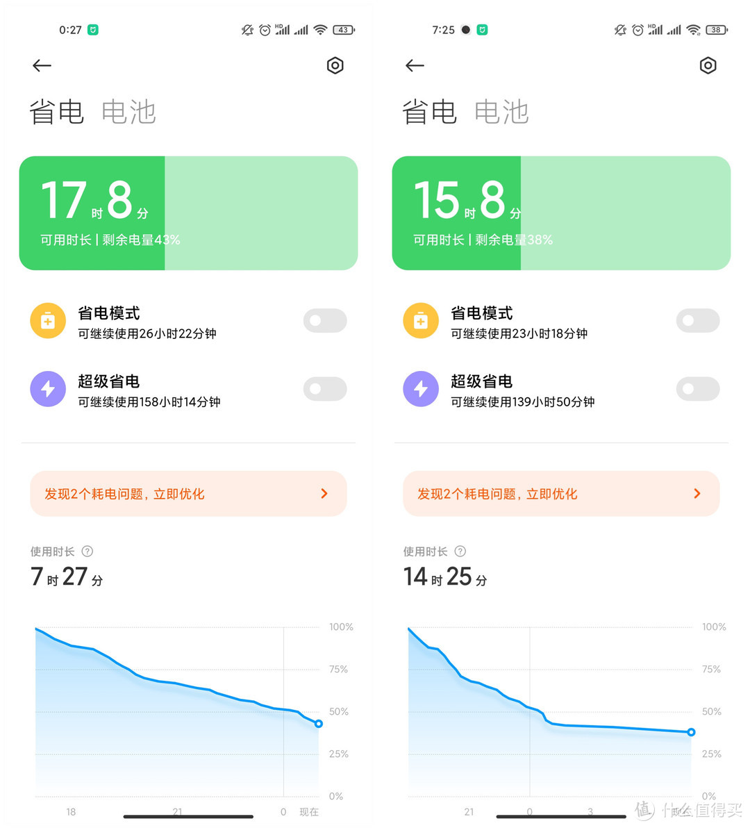 小米11用户体验：稳定流畅的MIUI12什么时候推送？