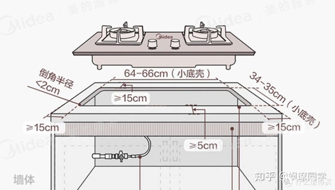 来自京东美的燃气灶商品详情