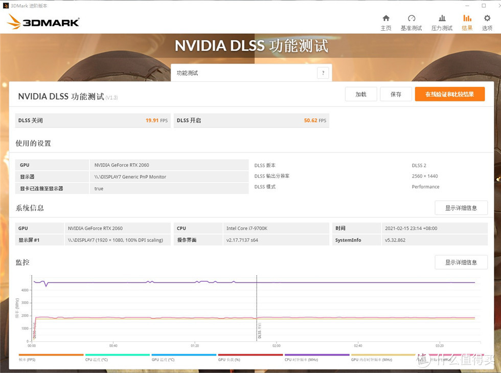 可以提起来就走的高颜值ITX主机——乔家一物BO 100机箱装机记