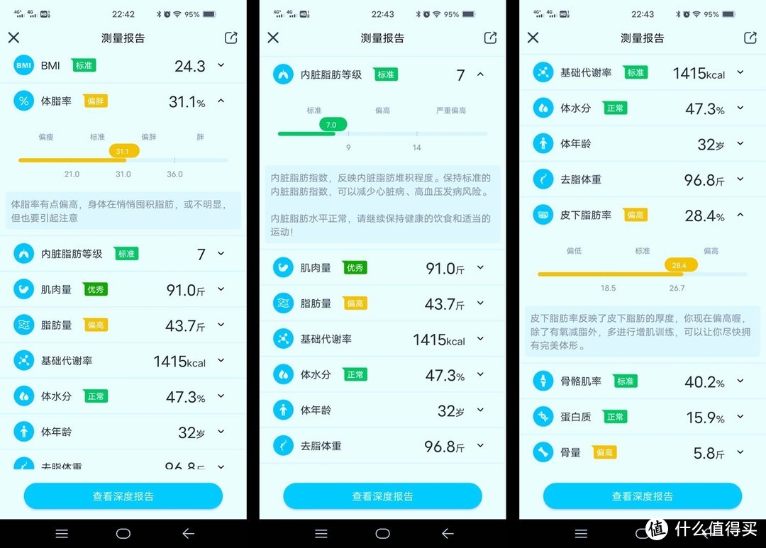 云康宝智能体脂秤wifi怎么样 云康宝智能体脂秤wifi好吗 什么值得买