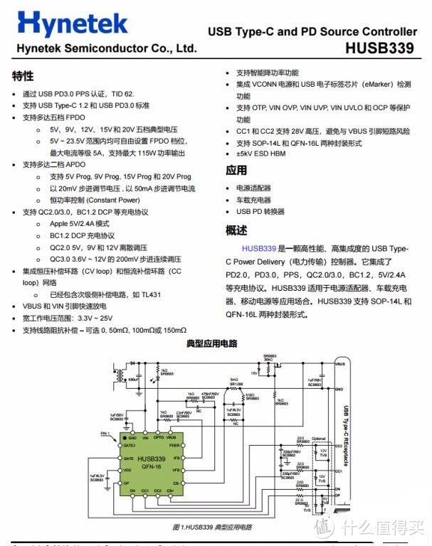 拆解报告：PHILIPS飞利浦迷你20W PD快充充电器