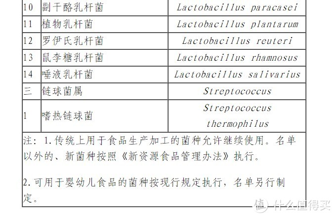 科学选用益生菌必看的攻略