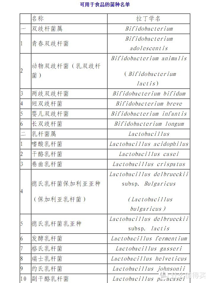 科学选用益生菌必看的攻略