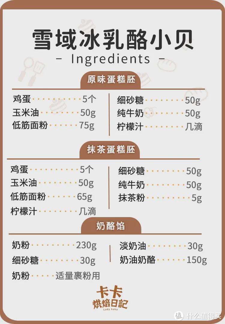 *一份蛋糕底可以做8个，上面的食材可以做16个