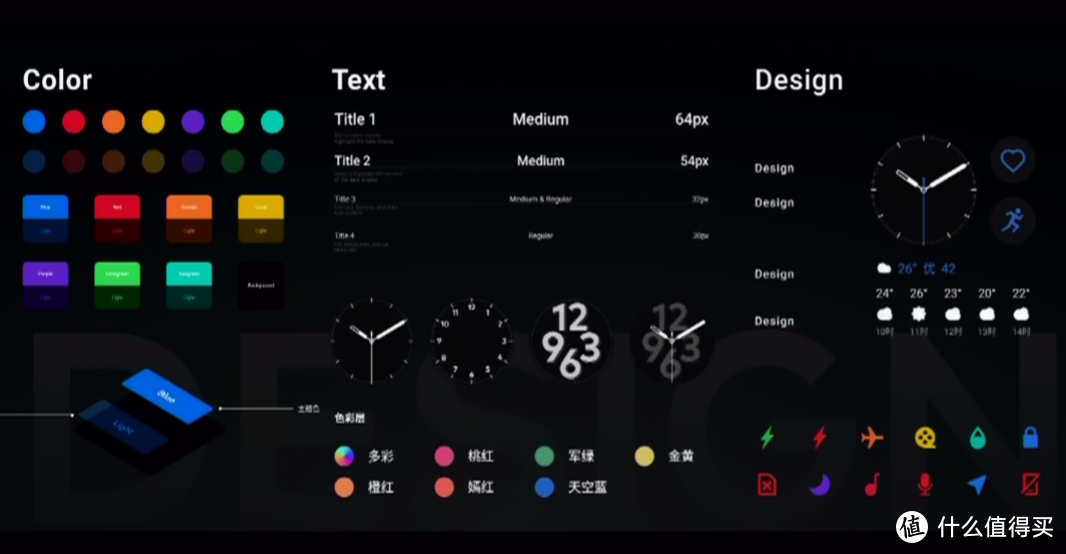 魅族还发布Flyme For Watch系统，帧数稳定60帧、续航提升70%