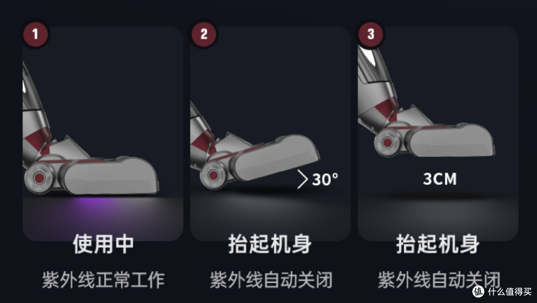 呕心长文+视频评测：家用吸拖洗一体洗地机靠谱吗？什么样的洗地机才最实用？实测分享选购攻略！