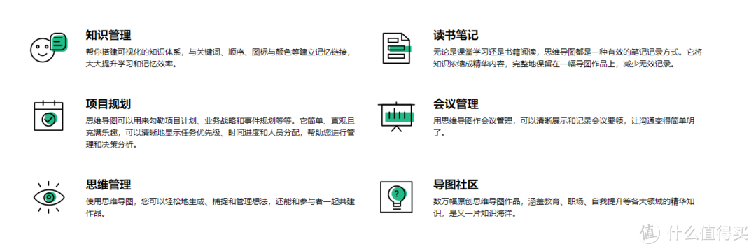 学好思维导图，提高工作效率-思维导图推荐，以及模板下载网站推荐