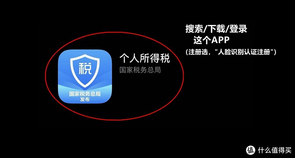 个税清缴（2021年）教程：老司机，带你高阶操作！