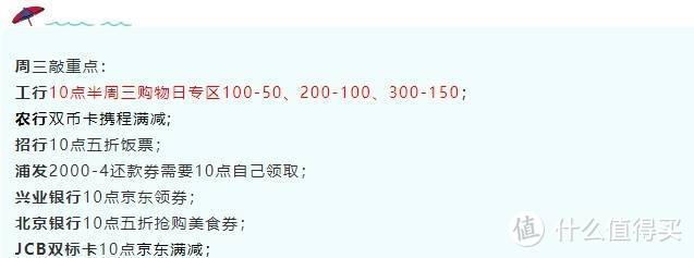 3月3号周三：工行购物日专区五折、农行双币卡携程满减、浦发还款券等