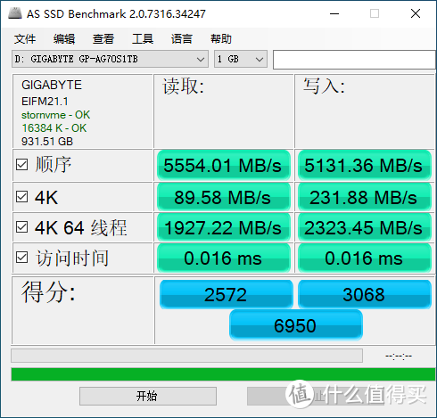 高端PCIE 4.0固态又增一员，技嘉7000S SSD钛雕上手测试