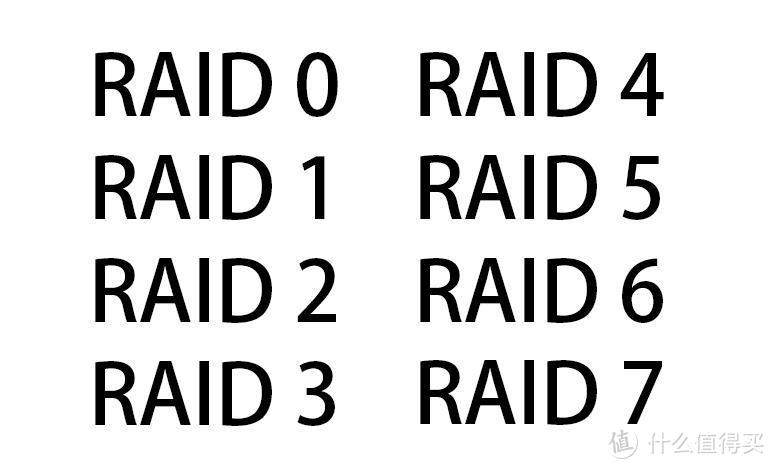 磁盘阵列科普，RAID到底是什么东西？