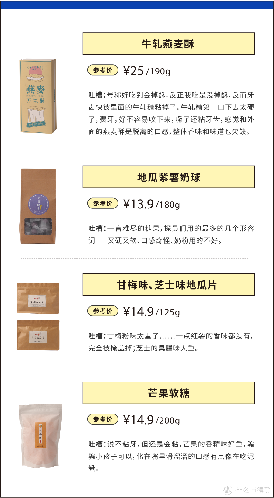 小清新网红店的40款零食，真的都好恰吗？