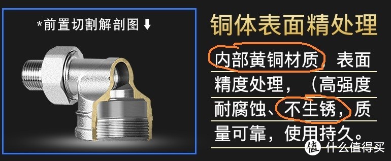 前置过滤器（净水器）的使用心得及清洗操作